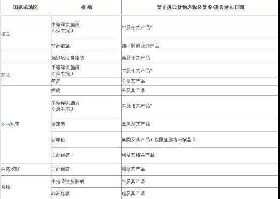 温州宣判 走私国家禁止进出口货物案尘埃落定